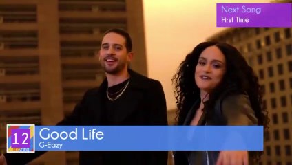 50 Hit Latest English Songs  May 2017