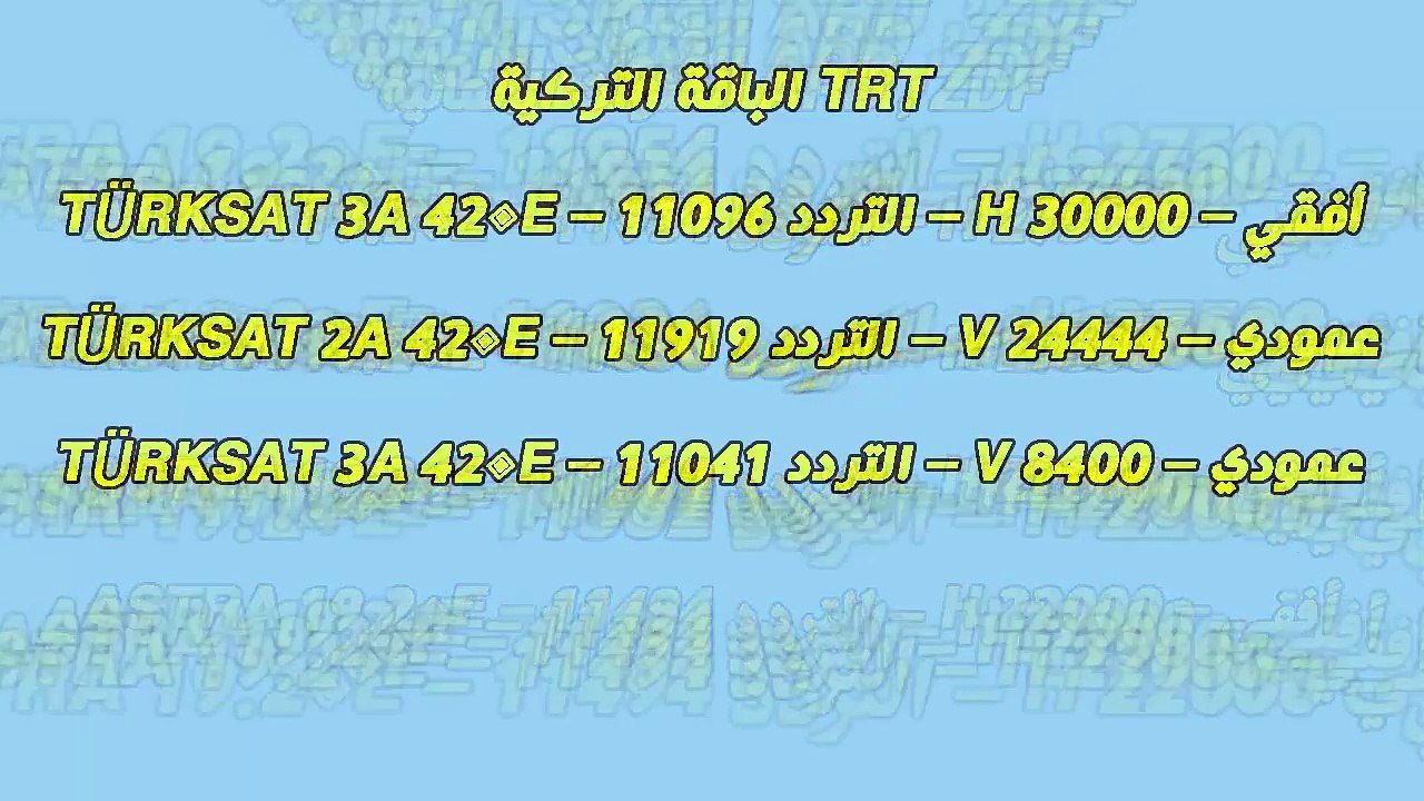 All open channels World Cup carrier Russia 2018 & World Cup Russia