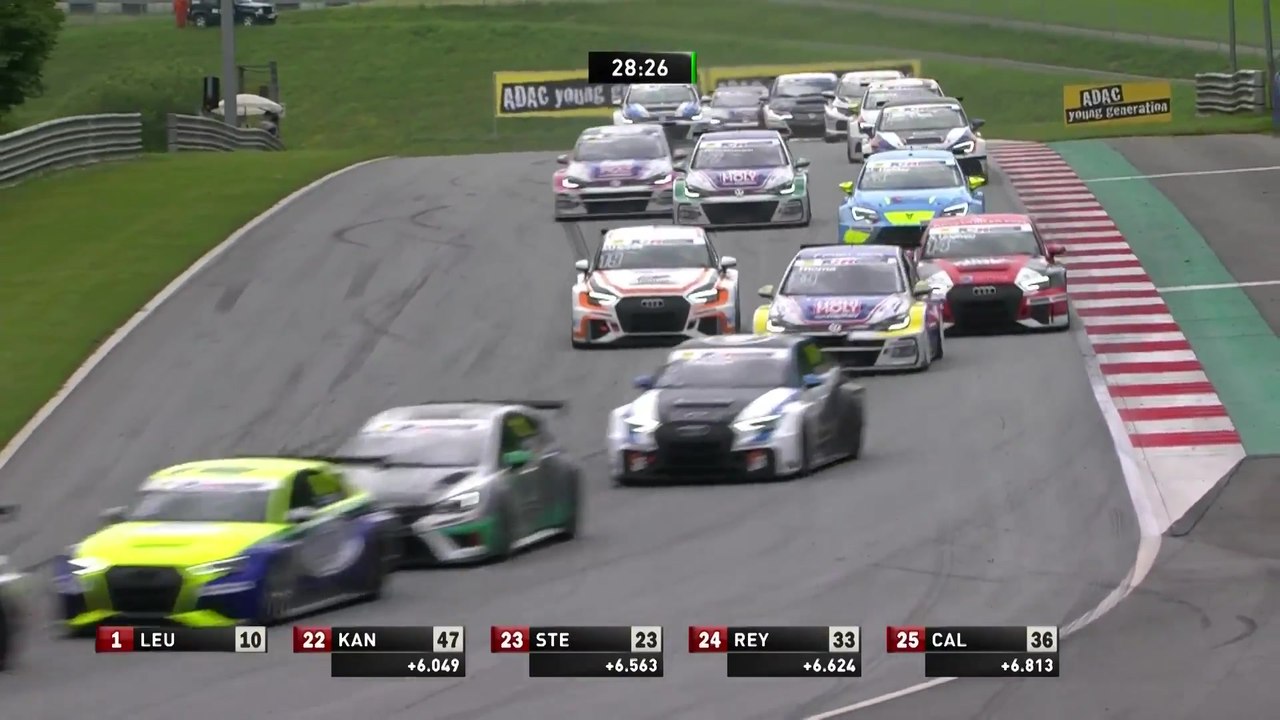 ADAC TCR Germany News - Spielberg - Race 6