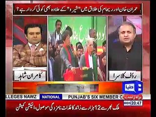 Rauf Klasra Tells Reveled Real Story Behind Imran Khan And Reham’s Divorce