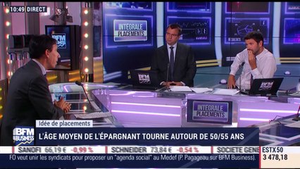 Idées de placements: Focus sur l'épargnant français - 12/06