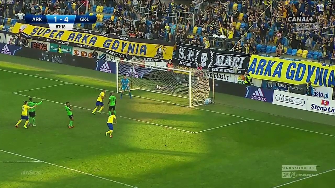 Josip Barisic | Highlights 2018