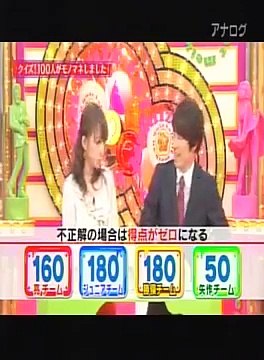 #ShirufyTV ありがとう!クイズ☆タレント名鑑 SP 4 2 クイズ100人がモノマネしました#HD jp