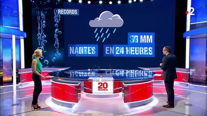 Intempéries records : comment expliquer ce phénomène ?