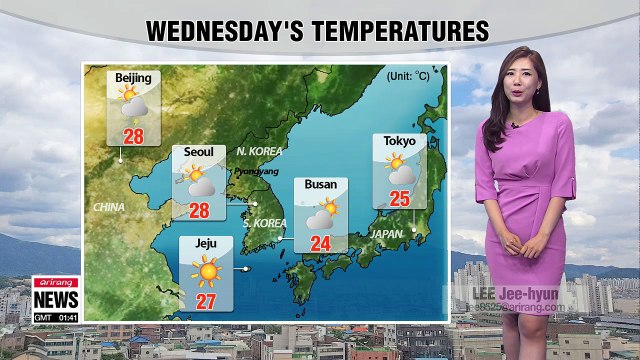 Hot and sunny along with high UV rays _ 061318