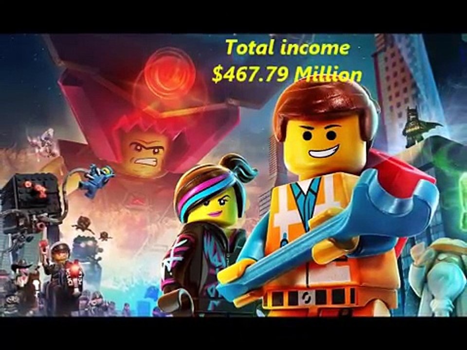 Top 10 Hollywood movie 2015 in Box office -- Box office record 2015