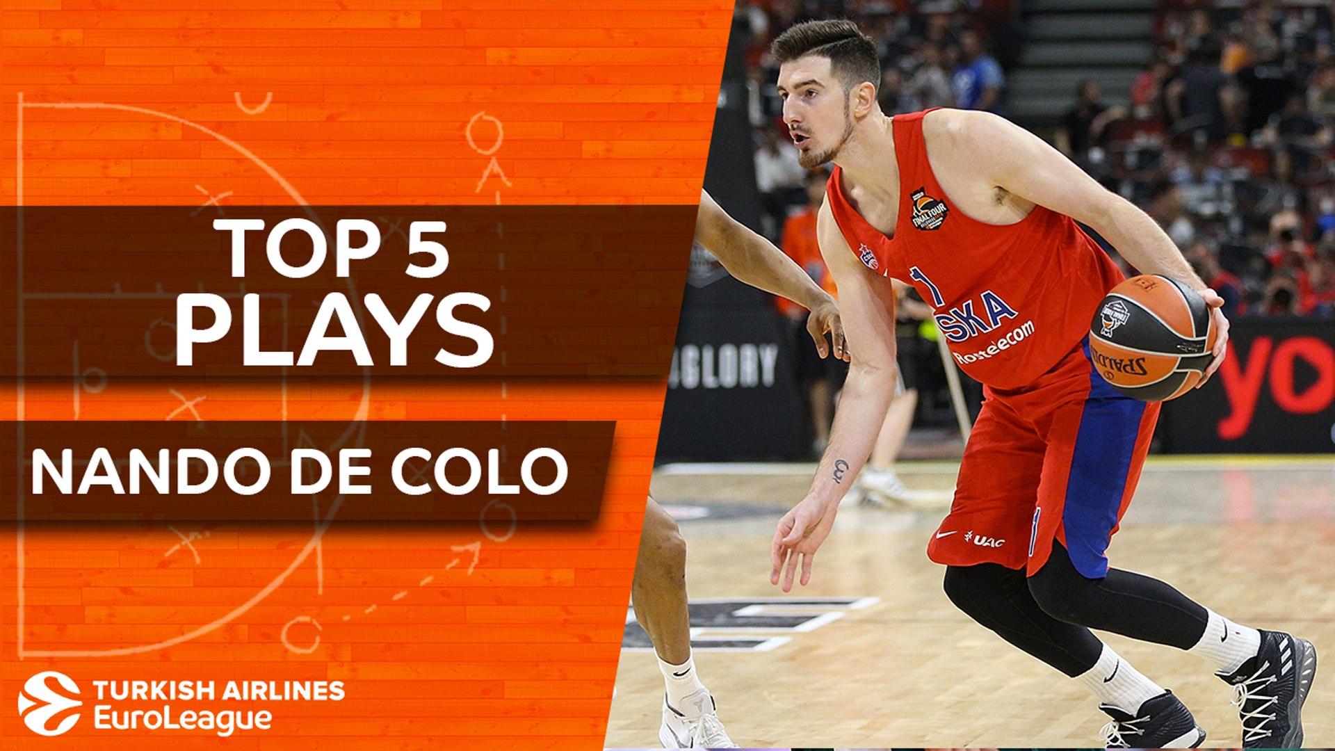 Top 5 Plays Nando De Colo All Euroleague First Team Video Dailymotion