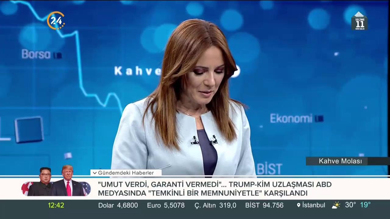 Piyasalarda son durum