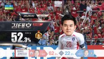 축구 선수로 변신한 후보들…현재 1위 후보는?