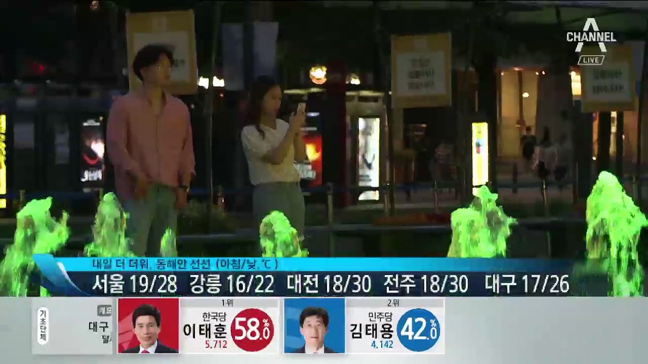 [날씨]낮 최고 30도 불볕더위…전국 대부분 구름