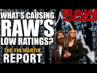 What Is Causing WWE Raw’s Record Low Ratings? | Fin Martin Report Mini