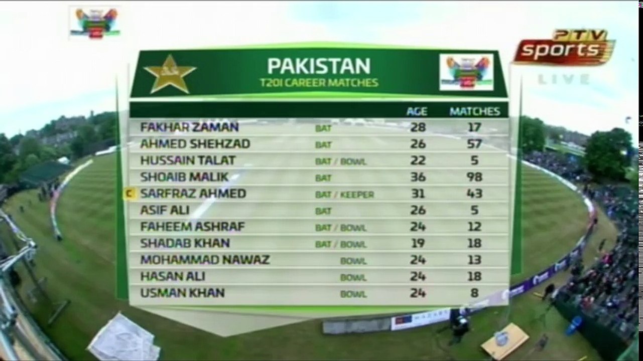 Pakistan vs Scotland _ T20 Series 2018 _ Match 2 _ Full Highlights