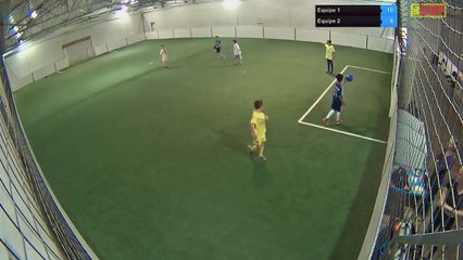 Equipe 1 Vs Equipe 2 - 13/06/18 15:56 - Loisir Poitiers - Poitiers Game Parc