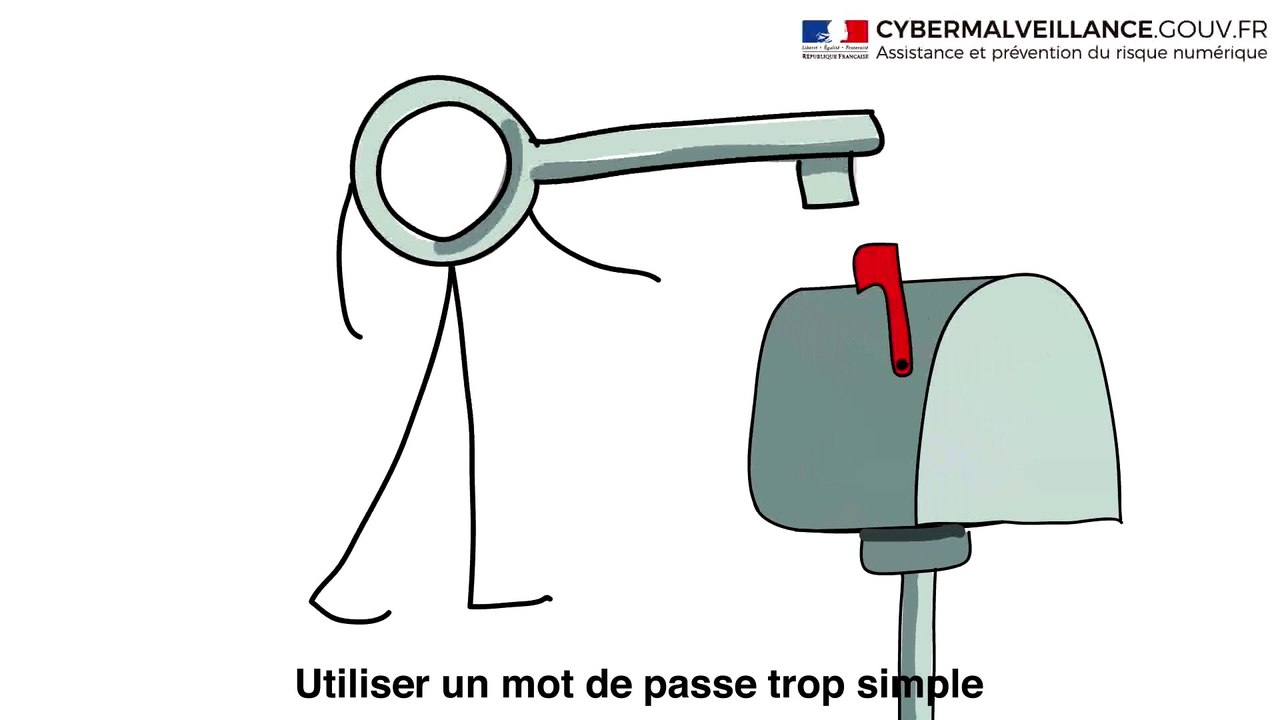 Pourquoi et comment bien gérer ses mots de passe ?