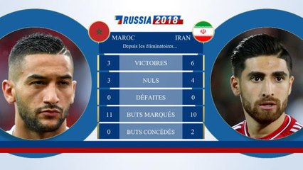 Le Face à Face - Maroc vs. Iran