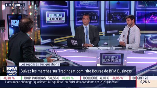 Le débrief d'Intégrale Placements: Jean-François Filliatre - 14/06