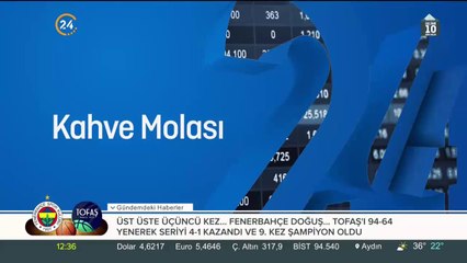 Beyza Hakan ile Kahve Molası (14 Haziran 2018)