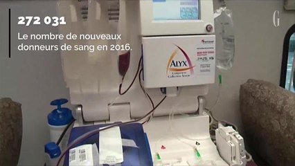 Journée mondiale du donneur de sang 2018