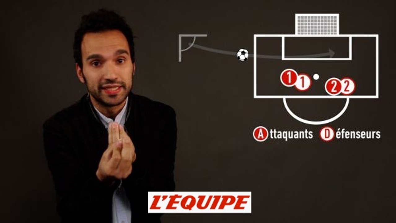 Quel marquage adopter sur corner ? - Foot - CM...