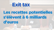 Exit tax : les recettes potentielles s'élèvent (finalement) à 6 milliards d'euros