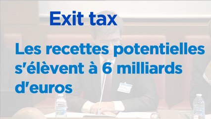 Exit tax : les recettes potentielles s'élèvent (finalement) à 6 milliards d'euros