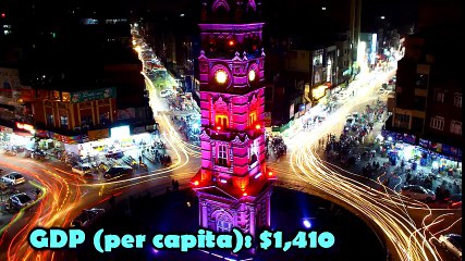 Asia's 10 Poorest Countries