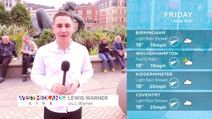 WEATHER: June 15th 2018