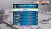 CdM biathlon Hochfilzen (S2) - poursuite H, 09 déc 2017, Martin Fourcade 3e
