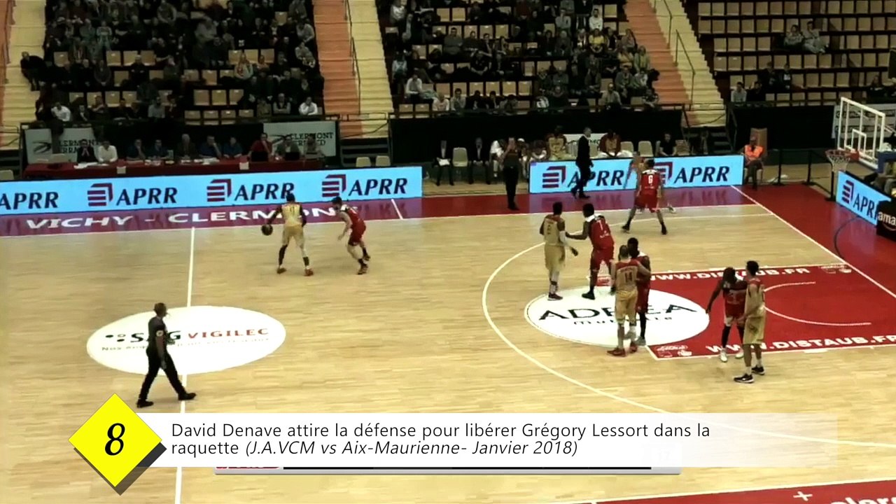 Top 10 passes décisives - 2017-2018