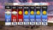 Storm chances for the first day of monsoon