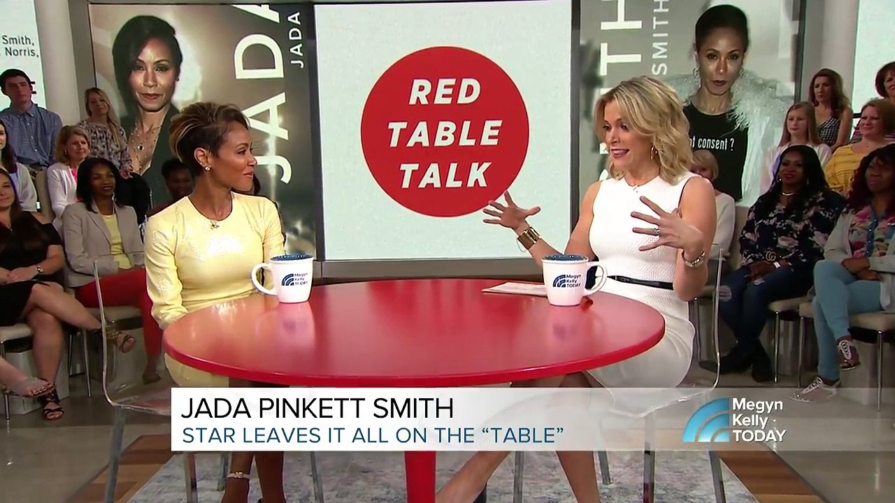 Jada Pinkett Smith On ‘Red Table Talk,’ Husband Will Smith, And "Girls Trip" | Megyn Kelly TODAY