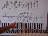 Yesterday by The Beatles part 1 Piano Lesson