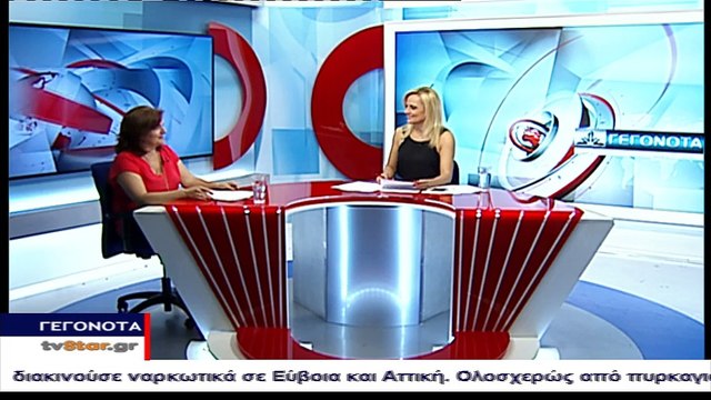 Οι απαντήσεις στο μάθημα της χημείας από το Φροντιστήριο Σύνολο