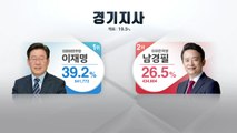 [개표현황] 광역단체장 점차 윤곽...경기도지사 이재명 앞서 나가 / YTN
