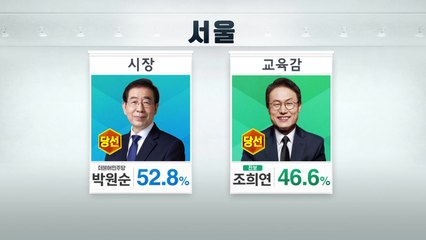 [6.13 지방선거] 지역별 광역단체장·교육감 당선인 / YTN