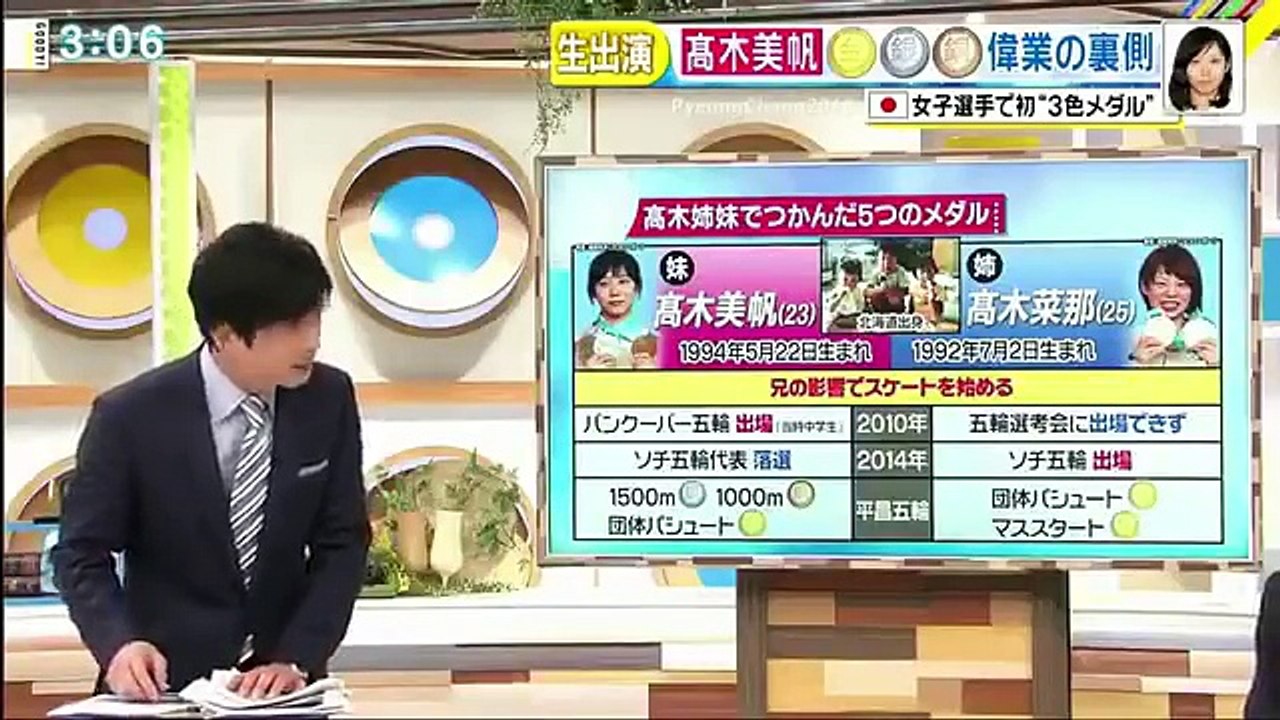 高木美帆選手  「佐藤は頑張った」