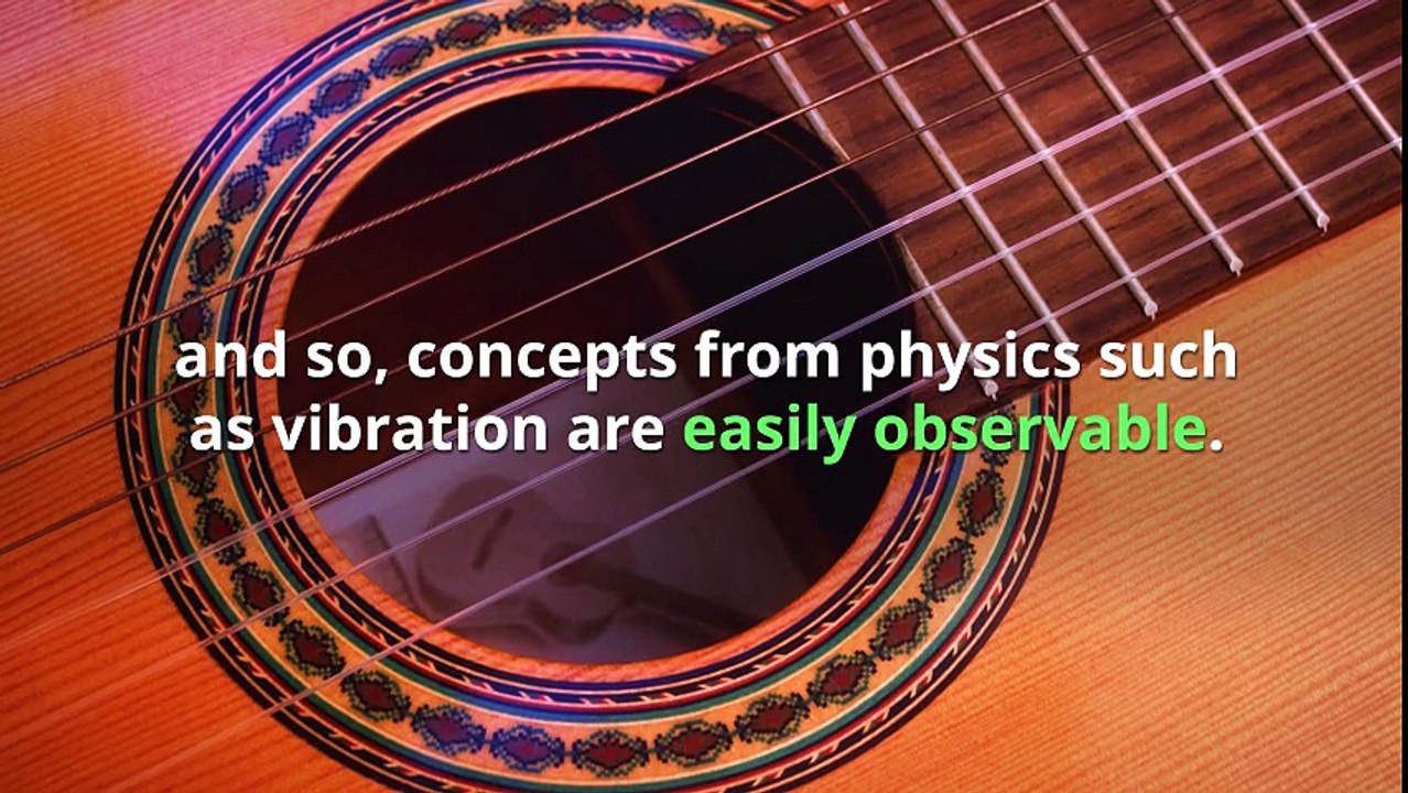 Best Acoustic Guitars For Kids