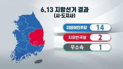 6·13 지방선거 결과로 드러난 민심은? / YTN
