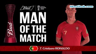 Cristiano RONALDO - Man of the Match - MATCH 3
