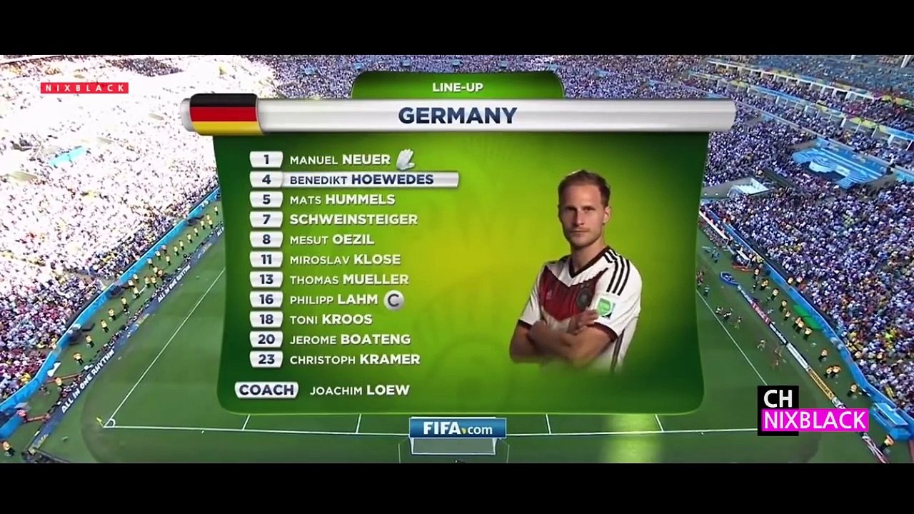 Germany 1-0 Argentina 2014 World Cup Final All Goals & Extended Highlight HD-720P