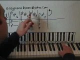 Clocks by Coldplay Cold Play Piano Lesson