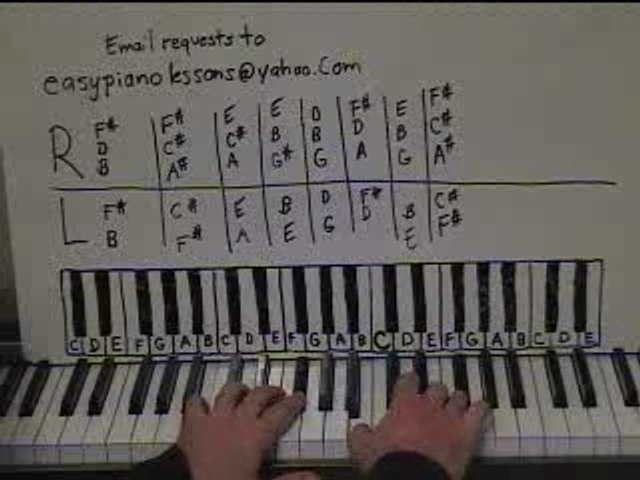 Hotel California by The Eagles part 1 Piano Lesson