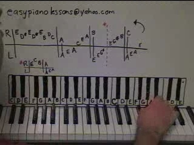 Fur Elise by Beethoven part 1 of 6 Piano Lesson