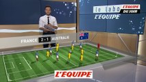 Le labo de l'EDS analyse le défense des Bleus - Foot - CM