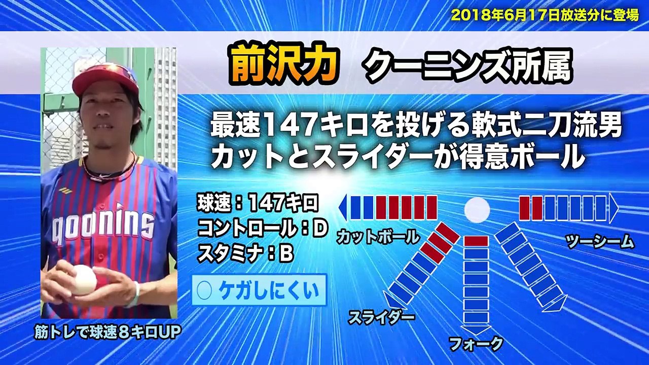 全員140キロ超え！テレビでプロと対決する軟式投手3人の試合前ブルペンに潜入