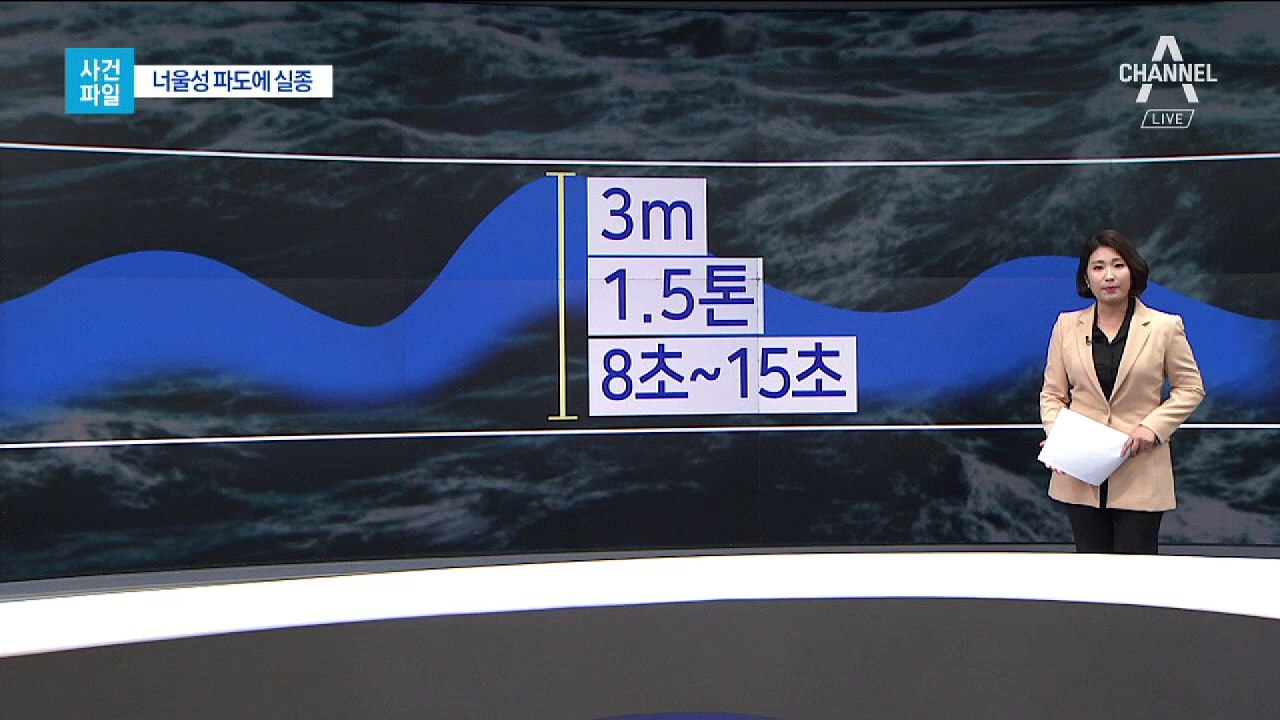 [사건파일]침묵의 습격자…목숨 앗는 너울성 파도