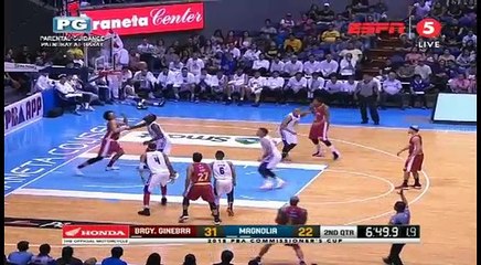 BRGY GINEBRA VS MAGNOLIA June 17, 2018 2Q