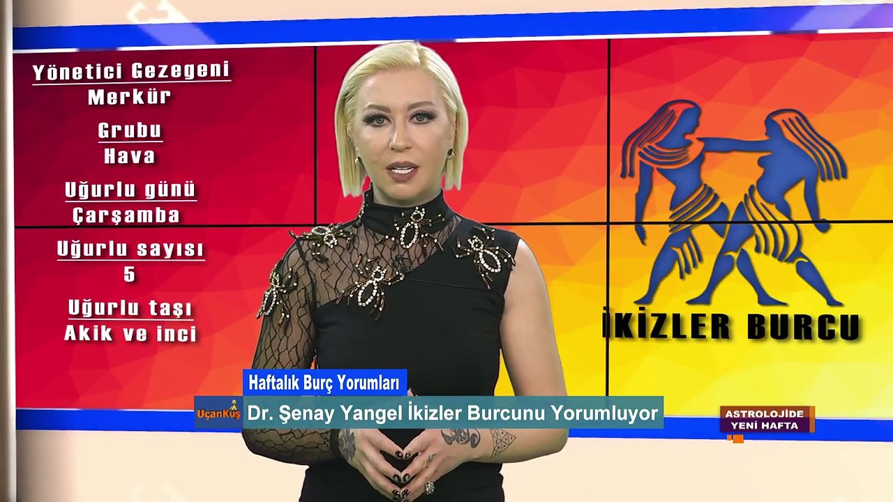 25 - 31 Aralık 2017 Haftalık Burç Yorumları - Dr. Astrolog Şenay Yangel