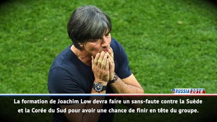 Fast Match Report - Allemagne 0-1 Mexique