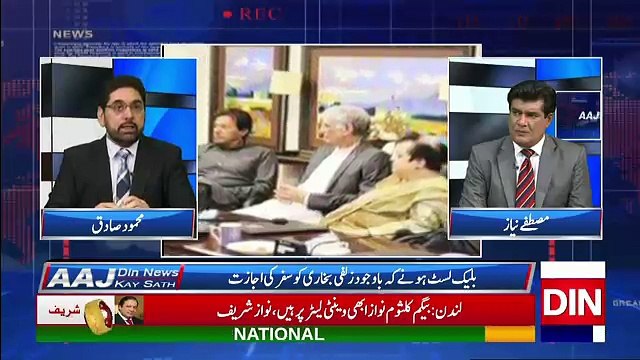 Aaj Din News Kay Sath – 17th June 2018
